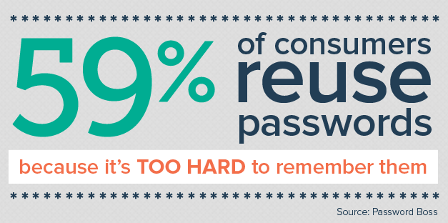 Password Boss reports password reuse is a major issue