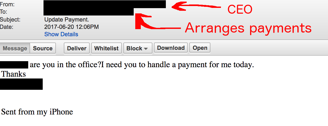 A spear phishing email impersonating a CEO